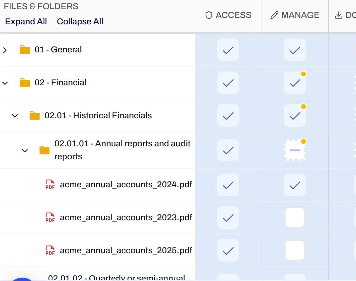 Granular permissions